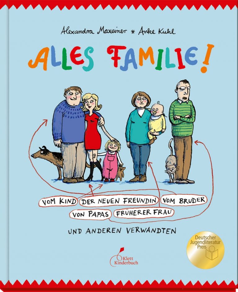 Hilfreiche Kinderbücher Trennung/Scheidung psychologenrunde